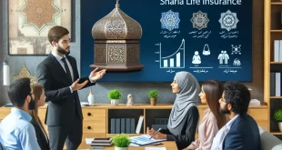 Ghoorib.com | Jenis-jenis Asuransi Jiwa Syariah, Pilihan Tepat untuk Perlindungan Keluarga Anda